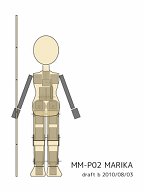 MM-P02 MARIKA